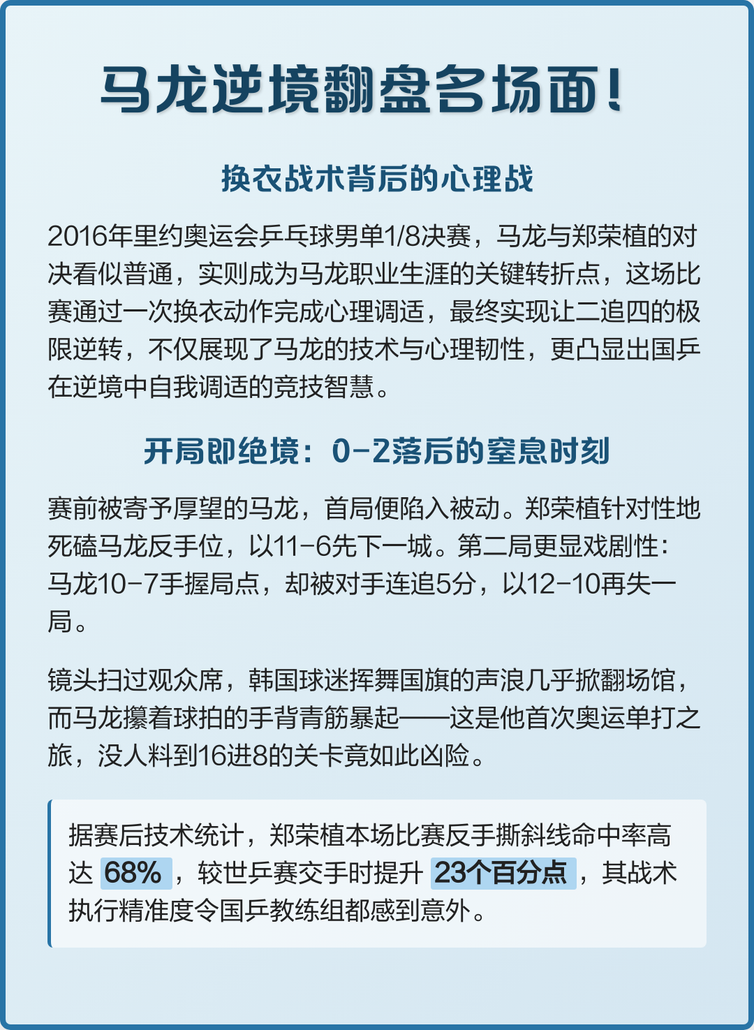日本乒乓球队翻盘中国乒乓球队，马龙统治全场